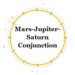 Mars-Jupiter-Saturn Conjunction